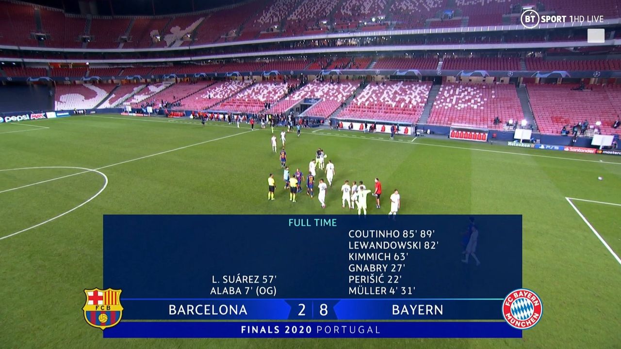 Analisa: Kenapa Barcelona Kalah Telak 2-8 oleh Bayern Munich?