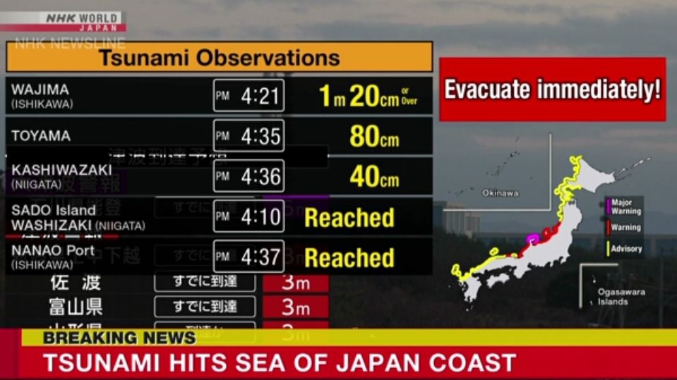 Gempa M 7,6 Guncang Jepang, Picu Peringatan Tsunami