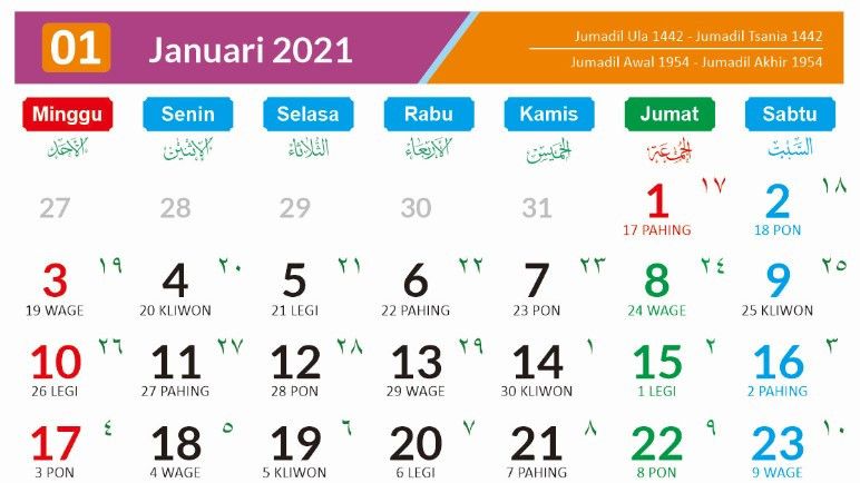 Bakal Dikurangi, Ini Jadwal Libur dan Cuti Bersama 2021