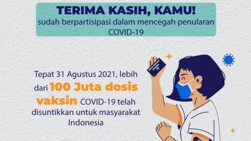 100 Juta Dosis Vaksin COVID-19 Sudah Disuntikkan, Pemerintahan Jokowi Tuai Pujian Dunia