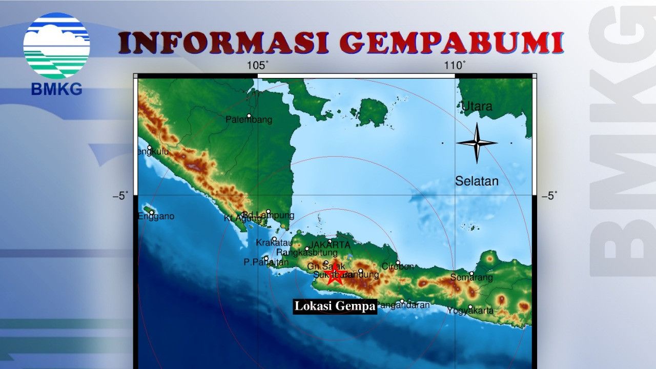 Jawa Barat Paling Aktif Gempa di Pulau Jawa Sejak 2019