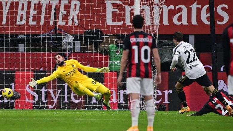 Hasil dan Skor Liga Italia Semalam: Duo Milan Kalah, Roma dan Juventus Naik Peringkat
