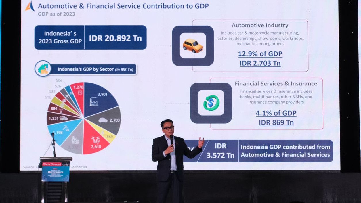 APPI Optimis Multifinance Dapat Mendongkrak Pemerintah Wujudkan Visi Misi Indonesia Emas 2045