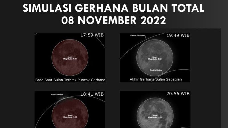 Puncak Gerhana Bulan Total Terjadi Besok Pukul 18.00 WIB, Ini Dampaknya Bagi Kehidupan