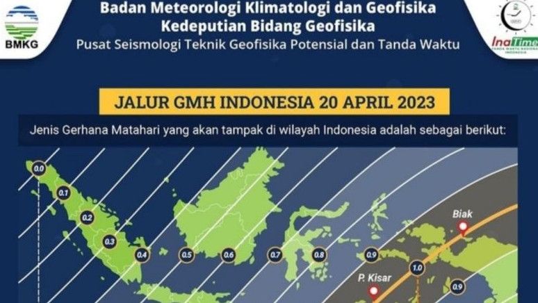 BMKG: Gerhana Matahari Total pada 20 April  Bisa Diamati di Biak dan Pulau Kisar Maluku