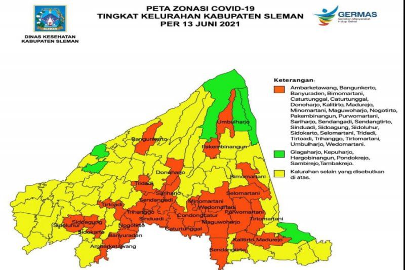 Kasus Penularan COVID-19 Kembali Melonjak di Sleman