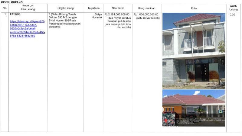 KPK Buka Lelang, Siapa Minat Beli Rumah Koruptor Setya Novanto di Kupang?