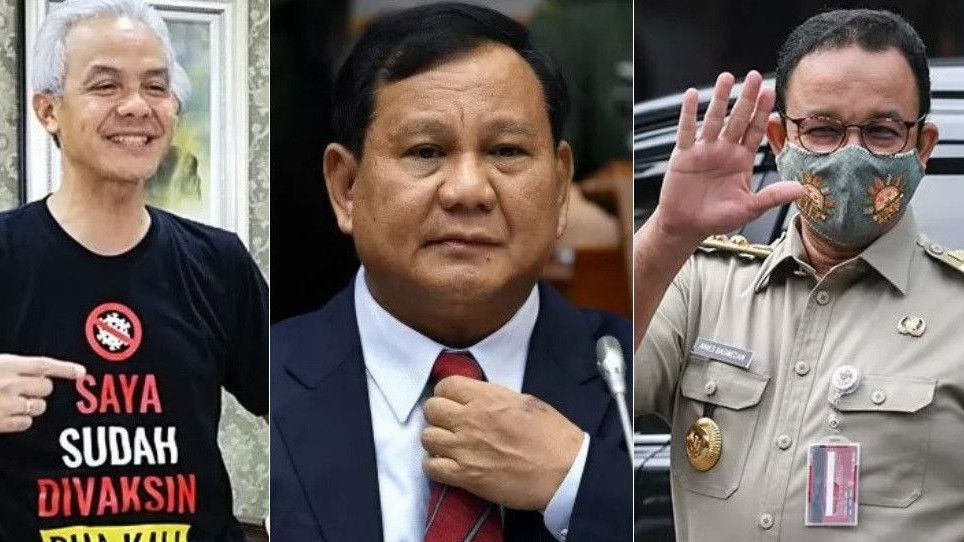 Survei Indikator: Elektabilitas Ganjar dan Prabowo Naik, Anies Turun di Akhir 2022