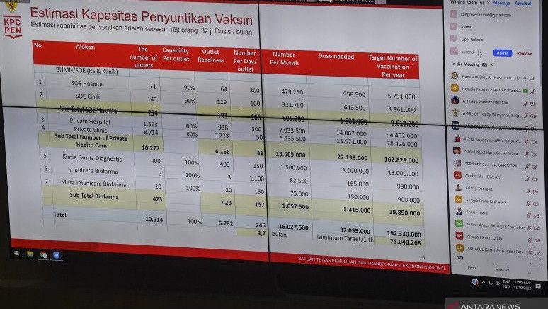 Satgas Penanganan COVID-19 Laporkan Total Pasien Berhasil Pulih Menjadi 541.811 Orang.