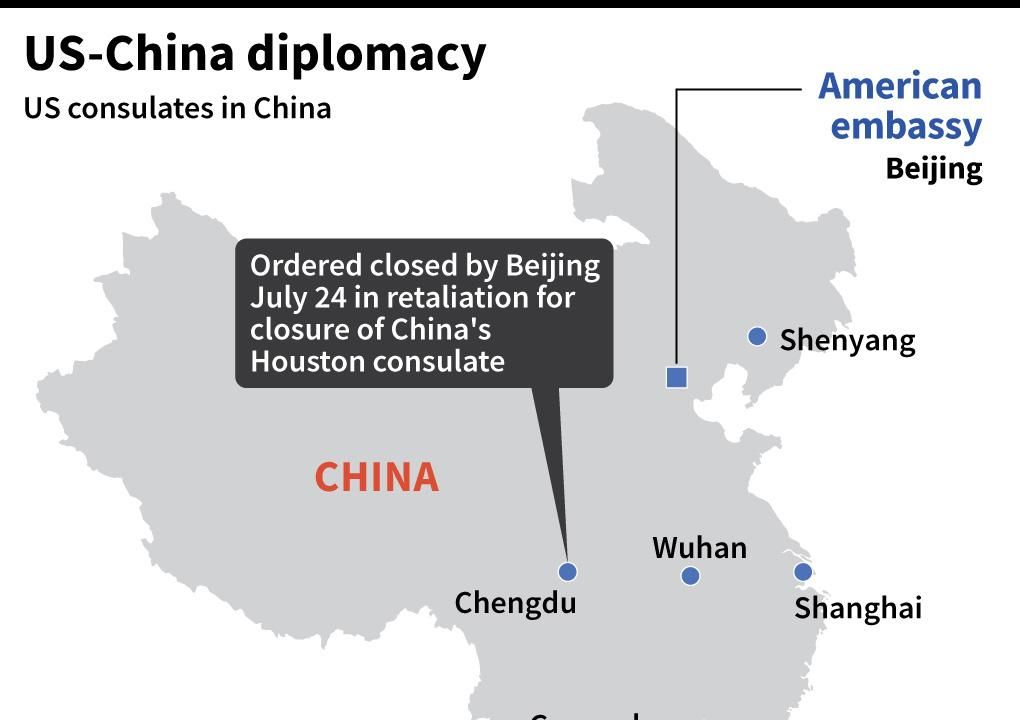 Peta diplomasi AS-China (AFP)