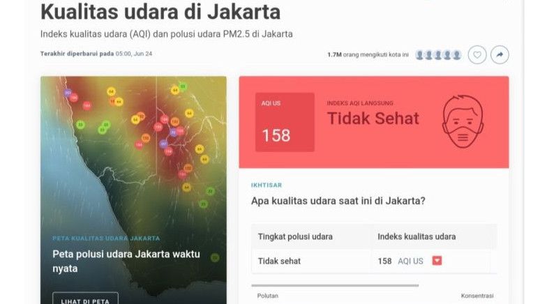 Kualitas Udara di Jakarta Sehat Hari Ini, Warga Diminta Gunakan Masker
