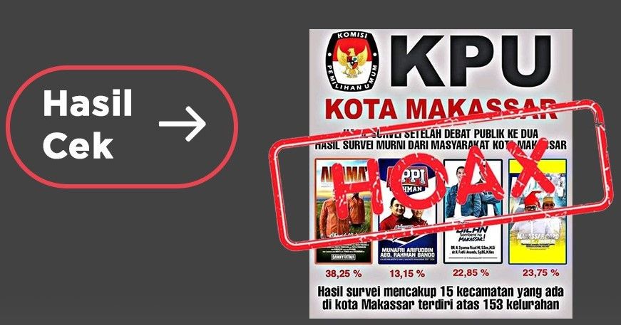 Poster Survei KPU Makassar Menangkan Adama Dipastikan Hoaks