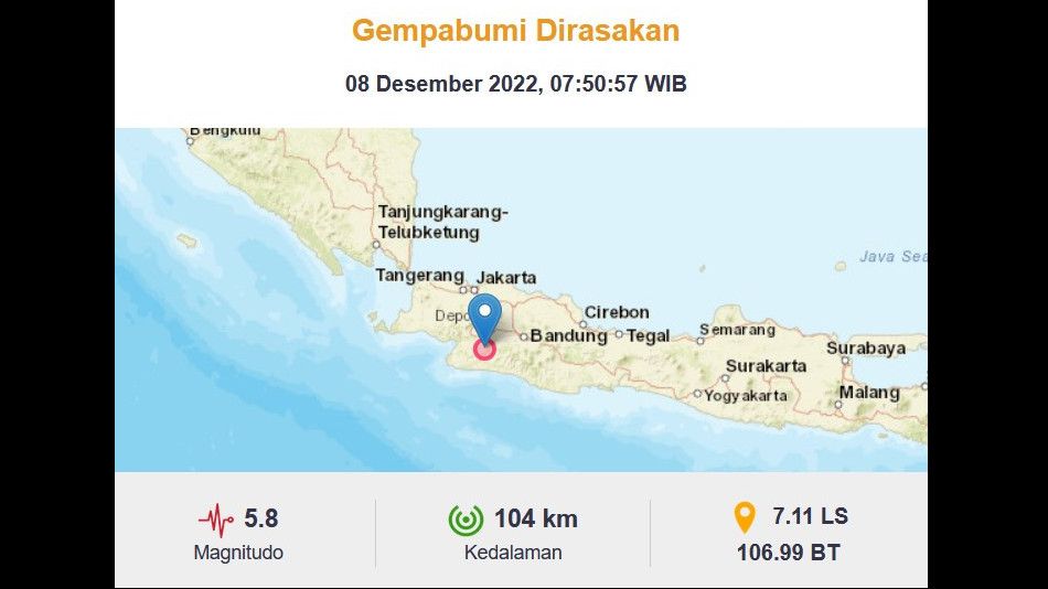 Belum Ada Laporan Kerusakan Akibat Gempa Bumi M 5,8 di Sukabumi
