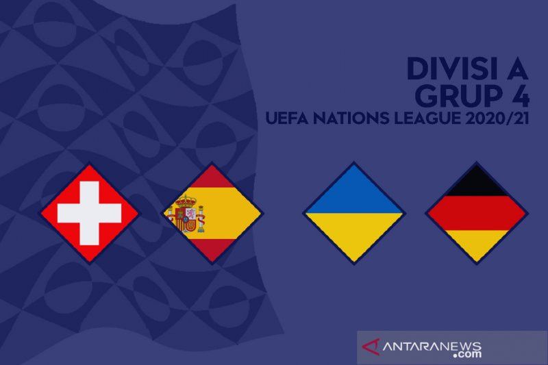 Ada Spanyol dan Jerman, Berikut Jadwal Uefa Nations League Hari Ini