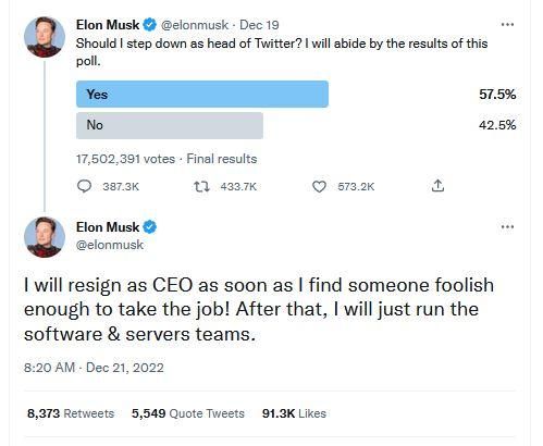 Polling Elon Musk (Twitter/elonmusk)