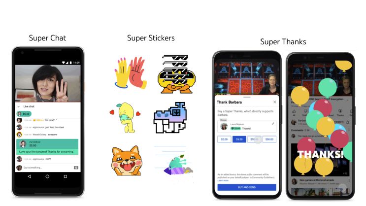 Hore, YouTube Rilis Fitur Super Chat dan Super Stickers di Indonesia, Tampilannya Super Gemas