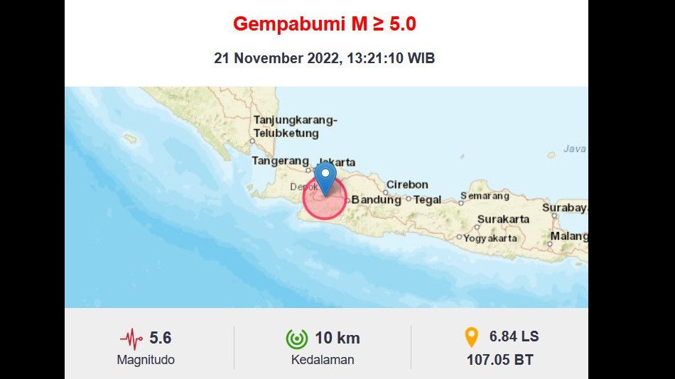 Breaking News! Gempa M 5.6 Guncang Cianjur Jawa Barat, Terasa dari Jakarta hingga Bandung