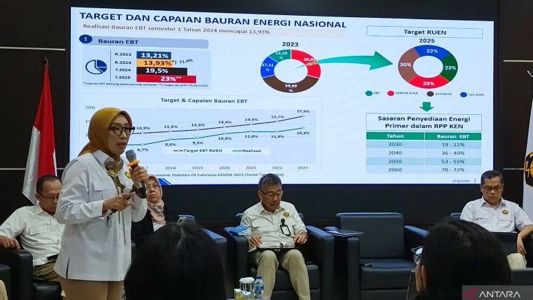 Wacana Sewa Jaringan Listrik di RUU EBET, Kementerian ESDM Klaim Bukan Bentuk Liberalisasi