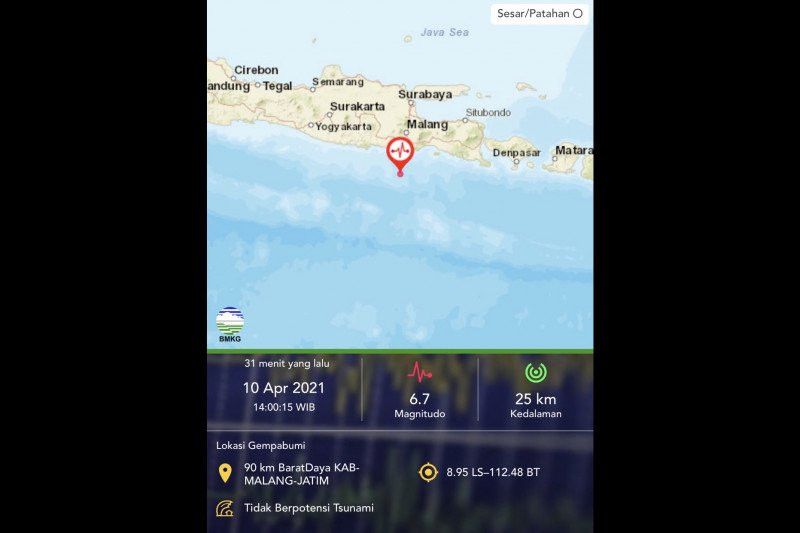 BREAKING NEWS: Gempa Magnitudo 6,7 Guncang Malang, Tak Berpotensi Tsunami