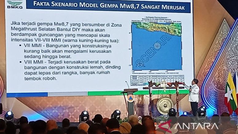 BMKG Sebut Yogyakarta Termasuk Wilayah Rawan Gempa, Aktivitas Kegempaannya Sangat Aktif