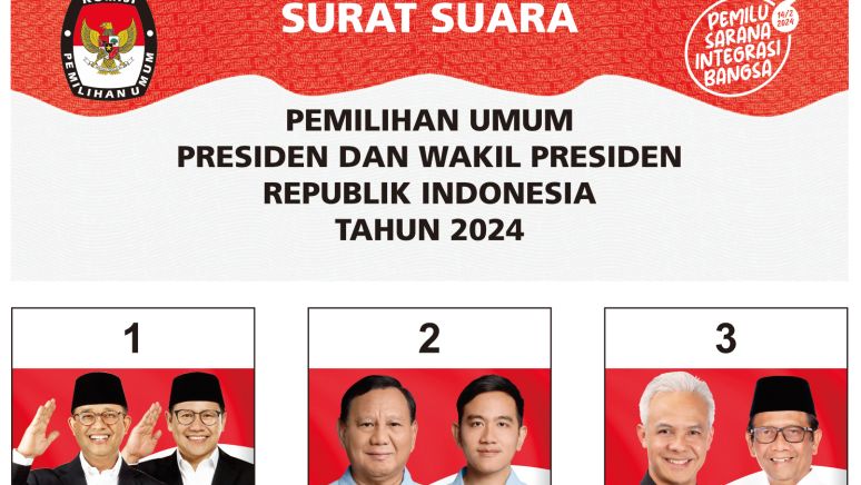 KPU Sebut 1,2 Miliar Surat Suara Pemilu 2024 Masih Proses Cetak