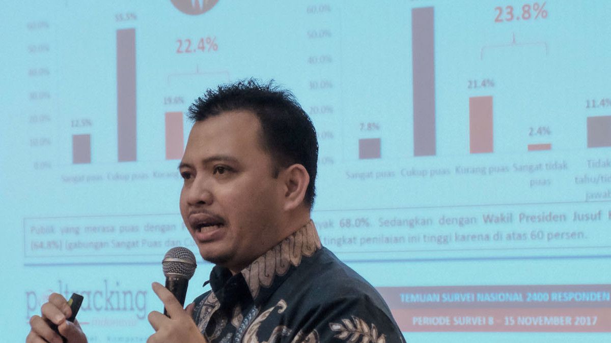 Hasil Survei Poltracking: Mayoritas Masyarakat Ingin Jokowi Rombak Kabinet