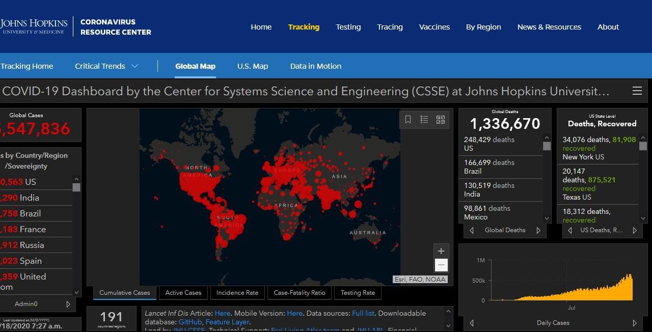 CSSE John Hopkins 18 november