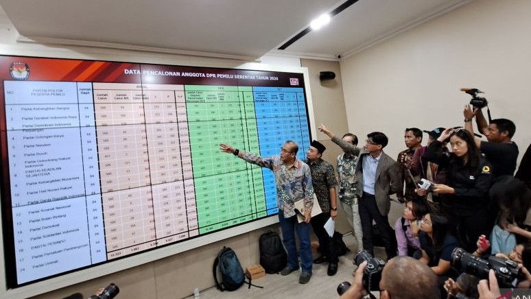 KPU RI Tetapkan 9.917 Daftar Calon Tetap Anggota DPR Pada Pemilu 2024
